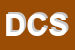 Logo di DVM COSTRUZIONI SRL