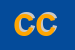 Logo di CAPONETTI e C SNC