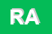 Logo di ROSSETTI ANNA