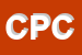 Logo di CIRCOLO POLISPORTIVO CAMPEGGIO