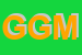 Logo di GM DI GHINI MARIO