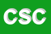 Logo di CONAPI SOC COOP