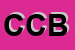 Logo di CGIL- CDLM BOLOGNA