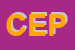 Logo di CEPI (SAS)