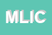 Logo di MISNC DI LOLLI IVAN E C
