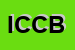 Logo di IMPRESA DI COSTRUZIONI CINQUE B