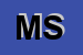 Logo di MESSINA SRL