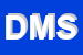 Logo di DOMUS MEA SRL