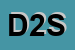 Logo di DANTE 2 STYLIST