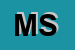 Logo di MDS SNC