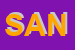 Logo di SANDRI