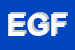 Logo di ELCO DI GIOVANETTI FABIO