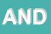 Logo di ANDALO-FRANCESCO