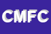 Logo di CIEFFE MECCANICA DI FAROLFI CLAUDIO e C SNC