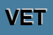 Logo di VETEFAR