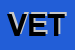 Logo di VETEFAR