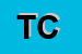 Logo di TATTERTON CAFE-