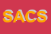 Logo di SCALORBI ANNA e C SNC