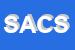 Logo di SCALORBI ANNA e C SNC