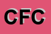 Logo di COLUCCI FRANCESCO e C SRL