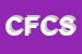 Logo di COLUCCI FRANCESCO E C SRL