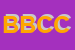 Logo di BANCA DI BOLOGNA CREDITO COOPERATIVO SOCIETA' COOPERATIVA