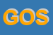 Logo di GSA ORGANIZATION SRL