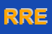 Logo di RES - RESINE ESPANSE (SNC)