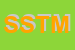 Logo di STM SPERIMENTAZIONI TECNICHE E MECCANICHE SRL