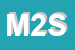 Logo di MG 2 -SRL