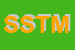 Logo di STM SPERIMENTAZIONI TECNICHE MECCANICHE -SRL