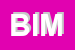 Logo di BIMART