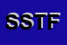 Logo di STF SISTEMI TRATTAMENTO FLUIDI SRL