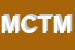 Logo di MAX e C TRAVAGLINI MASSIMO