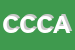 Logo di CONSORZIO CAVET CONSORZIO ALTA VELOCITA-EMILIA TOSCANA