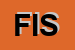 Logo di FISIOCLINIC