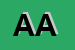 Logo di ASSAF ANTOINE