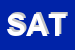 Logo di SATYAOM