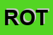 Logo di ROTOFLEX