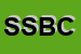 Logo di SB SNC DI BUCCOLIERO COSIMO e C