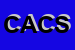 Logo di CESARI ANDREA E C SNC