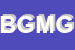 Logo di BLU GAS MASOTTI GIANLUCA
