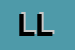 Logo di LENZI LINO (SRL)