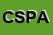 Logo di CEDASCOM S P A