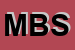 Logo di M e B SNC