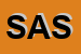 Logo di SEFA ACCIAI SRL