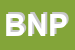 Logo di BNP SRL