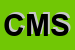 Logo di CN MECCANICA SRL