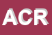 Logo di ALE CSNC RETTIFICHE