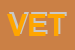Logo di VETTAFLEX SRL